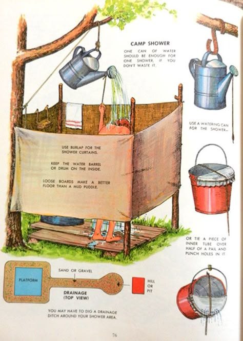 Camping Shower Ideas, Diy Outdoor Shower Ideas, Outdoor Shower Kits, Outdoor Camping Shower, Outdoor Shower Ideas, Outside Showers, Outdoor Shower Enclosure, Outdoor Showers, Garden Shower