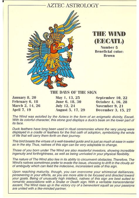 Seth Egyptian Astrology, Aztec Zodiac, Aztec Astrology, Egyptian Astrology, Mayan Astrology, Aztec Symbols, Egiptul Antic, World Mythology, Aztec Culture