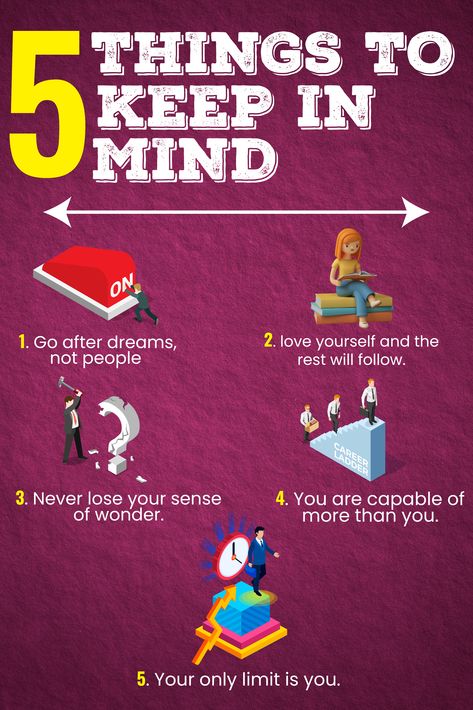 What is mindfulness? The term gets thrown around a lot, but what does it actually mean? Find out techniques for how to be mindful in your daily life | #emmaronic #lifestyles #mind Educational Quotes For Students, Improve Brain Power, Book Lessons, English Knowledge, Good Leadership Skills, What Is Mindfulness, Bullet Journal Paper, Counseling Psychology, Things To Keep In Mind