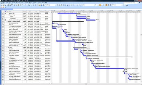 engineering project timeline template | Download A Sample Microsoft Project Construction Schedule - B4UBUILD ... Construction Schedule Project Management, Master Schedule, Project Timeline Template, Project Timeline, Gantt Chart Templates, Ms Project, Timeline Template, Simple Business Plan, Microsoft Project