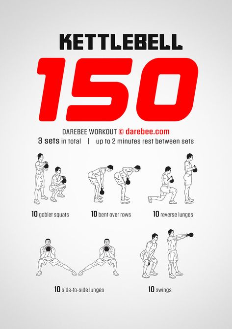 Kettlebell 150 Workout Side Lunges, Reverse Lunges, Aerobics Workout, Workout Chart, Upper Body Strength, Kettlebell Workout, Training Plan, Total Body, Kettlebell