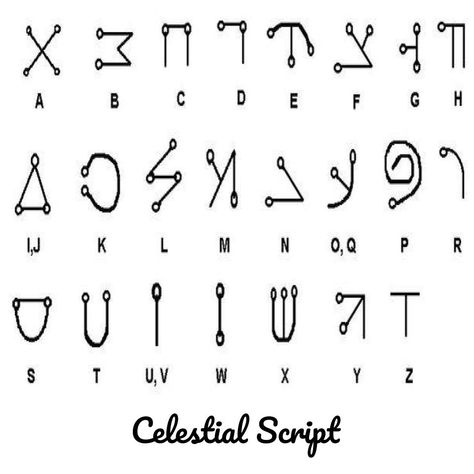 Dnd Language Alphabet, Alfabeto Viking, Ancient Letters, Fictional Languages, Ancient Alphabets, Runic Alphabet, Alphabet Code, Writing Code, Ancient Writing