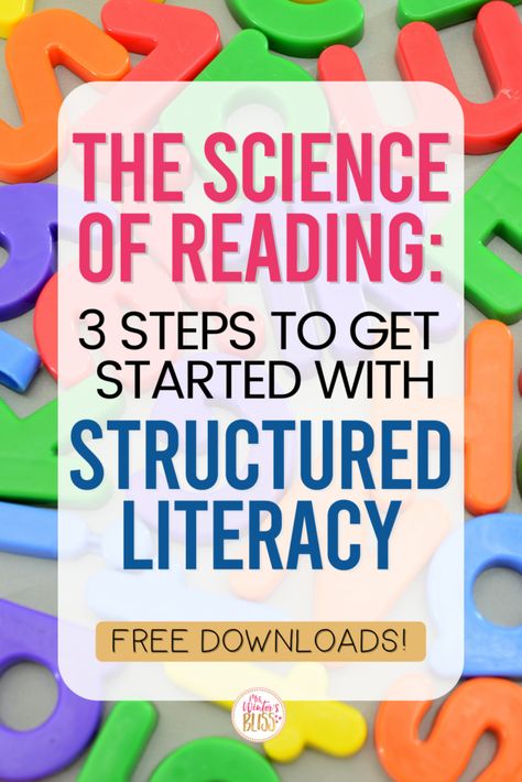 Science Of Reading Fourth Grade, Decoding Strategies, Structured Literacy, Reading Center, Reading Stations, The Science Of Reading, Teaching Esl, Reading Comprehension Strategies, Reading Specialist