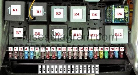 Fuse box Volkswagen Transporter T4 Vw T4 Syncro, Volkswagen Transporter T4, Vw T3 Syncro, T4 Camper, Vw Caravelle, Fuse Panel, Vw Mk1, T4 Transporter, Volkswagen Touran