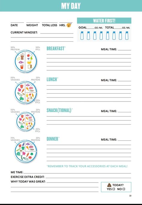 2b Mindset Tracker Printable, Nutritionist Meal Plan, Beachbody Meal Plan, Balanced Plate, Nutrition Tracker, Diet Tracker, Clean Eating Plans, 2b Mindset, Beachbody Recipes