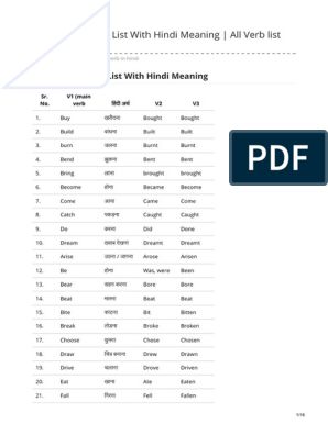 1000 English Verbs Forms PDF English Verbs List In Hindi, English Verbs List, Regular Verb, Verb List, Verbs Worksheet, All Verbs, Hindi Learning, English Homework, English Play