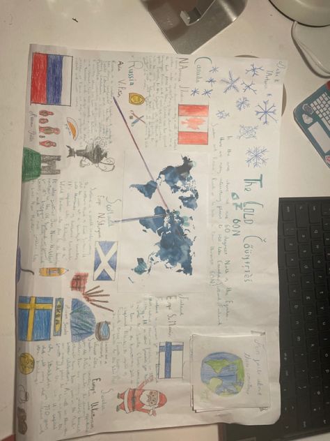 Geography Poster, Poster Inspiration, School Creative, Geography, Art