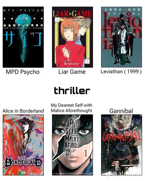 Horror Manga Recommendations, Manga Suggestions List, Best Animes To Watch, Manga Recommendation, Anime Recs, Manga Recommendations, Japanese Animated Movies, Anime Suggestions, New Movies To Watch