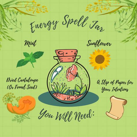 Acceptance Spell Jar, Good Vibes Spell Jar, Power Spell Jar, Tranquility Spell Jar, Wiccan Spell Jars, Books About Energy, Spell Jars For School, Spell Jars Without Crystals, Simple Spell Jars Recipes