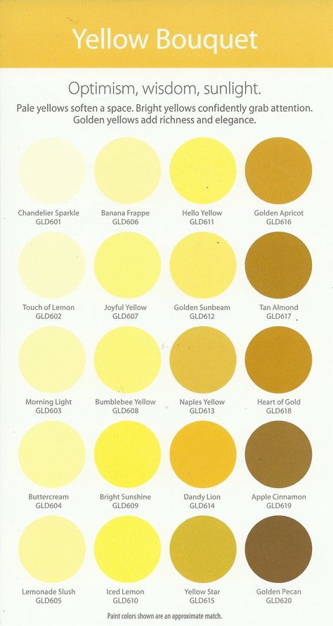 Kitchen Color Yellow, Yellow Paint Colors, Yellow Bouquets, Kitchen Wall Colors, Yellow Room, Yellow Decor, Yellow Bathrooms, Yellow Houses, Yellow Bedroom