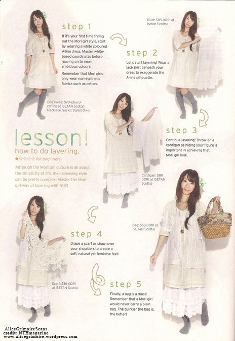 This is a nice breakdown of a mori outfit. Sometimes with all the layers going on, it's hard to tell what is what. Mori Kei Fashion, Natural Kei, Mori Style, 일본 패션, Kei Visual, Mori Fashion, Kei Fashion, Dolly Kei, Dark Mori