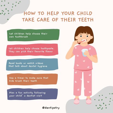 Dentipstry (@dentipstry) • Instagram photos and videos Kids Dental Health, Childrens Dental Health, Hygiene Activities, Dental Care For Kids, Oral Health Education, Teeth Brush, Tooth Care, Dental Health Month, Dental Videos