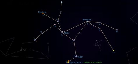 Constellation Centaurus, the Centaur (Cen) Star Map Centaurus Constellation, Galaxy Names, Weird Thoughts, Globular Cluster, Sagittarius A, The Centaur, Super Earth, Binary Star, Planetary System