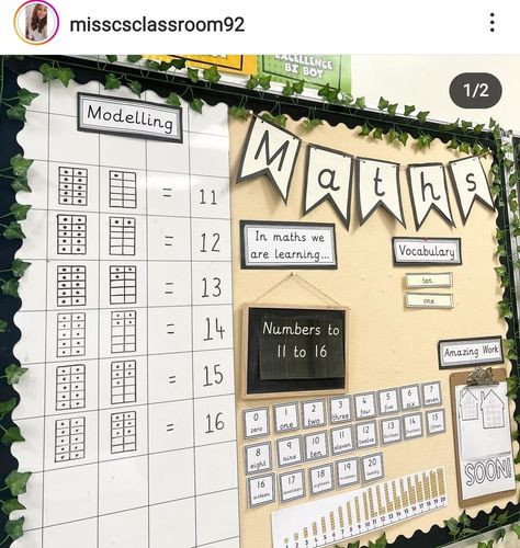 Ks2 Display Boards, Classroom Ideas Primary School, Year 4 Classroom Displays Uk, Year 5 Maths Display, P2 Classroom Ideas, English Working Wall Year 1, Ks1 Display Ideas, Primary 2 Classroom Ideas, Year 2 Maths Display