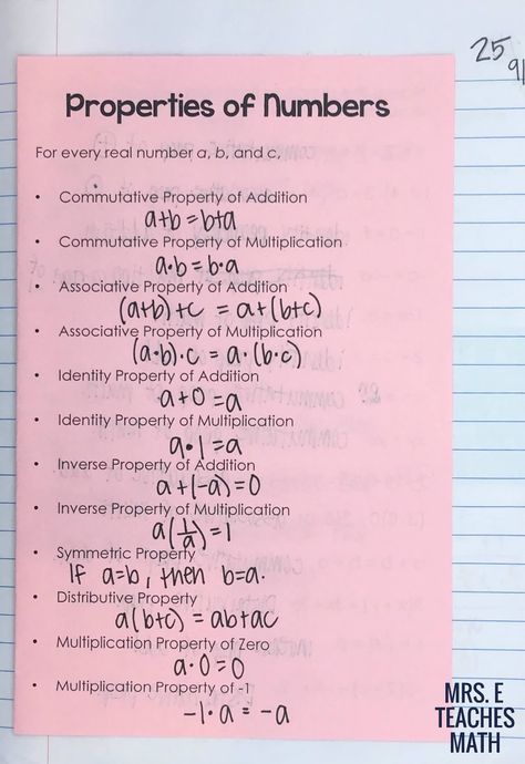 Properties Of Real Numbers, Properties Of Numbers, Algebra Notes, Algebra Interactive Notebooks, Real Number System, Math Properties, Number Properties, Numbers Worksheet, Teaching Algebra