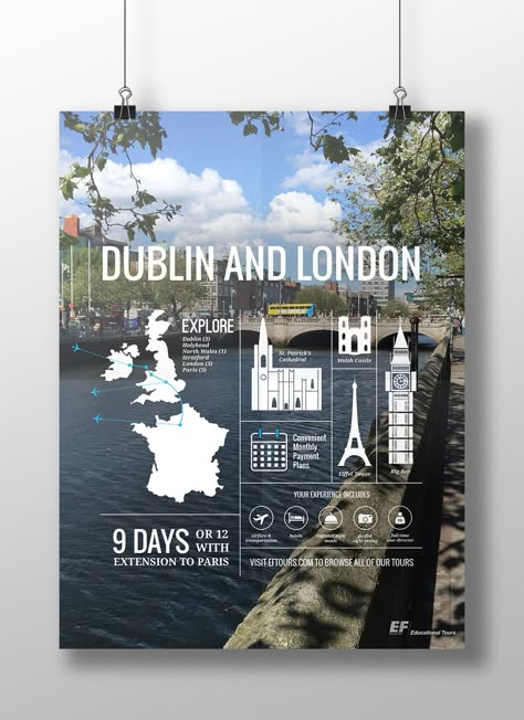 EF Tours Poster and Itinerary on Behance Travel Design Poster, Ef Tours, Travel Brochure Design, Photo Book Inspiration, Itinerary Design, Tourism Design, Travel Poster Design, Travel Ads, Magazine Layout Design