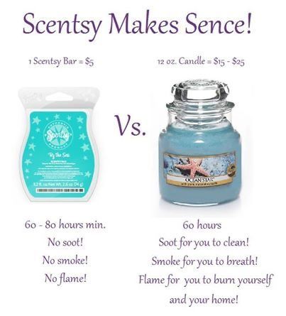 Scentsy Christmas, Scentsy Flyers, Scentsy Marketing, Scentsy Ideas, Scentsy Bar, Scentsy Products, Selling Scentsy, Scentsy Consultant Ideas, Scentsy Business