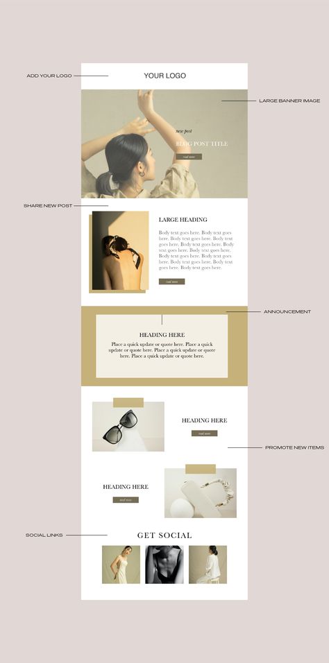 Email Newsletters Design, Blog Email Newsletter Design, Email Letter Design, E Newsletter Design, Best Newsletter Design, Great Email Design, Mailchimp Template Design, Edm Newsletter Design, Email Flyer Design