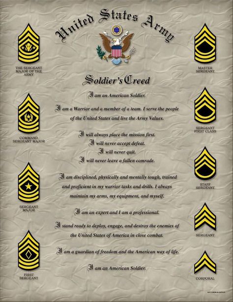 Army SGT Soldiers Creed, Army Values, Army Infantry, Army National Guard, Army Rangers, Military Insignia, Army Strong, Army Life, Army Uniform