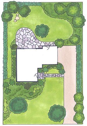 Gardening Business, Landscape Design Drawings, Landscape Gardening, Modern Landscape Design, Garden Design Plans, Landscape Design Plans, Landscape Plan, Landscape Garden, Landscape Plans