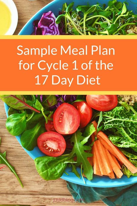 17 Day Diet Meal Plan, 17 Day Diet Cycle 1 Recipes Breakfast, Dash Diet Meal Plan Phase 1 Printable, 17 Day Diet Cycle 1 Food List, 17 Day Diet Cycle 1 Meal Plan, 17 Day Diet Cycle 1 Recipes, 17 Day Diet Recipes, 17 Day Diet Cycle 1, Kick Start Diet