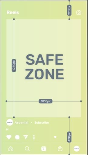 What are the "Safe Zones" for TikToks and Instagram Reels? | Ignite Social Media Small Safe, Safe Zone, Paid Media, Sales Pitch, Blue Zones, Instagram Reels, Social Media Design Graphics, Social Media Channels, Design Graphics