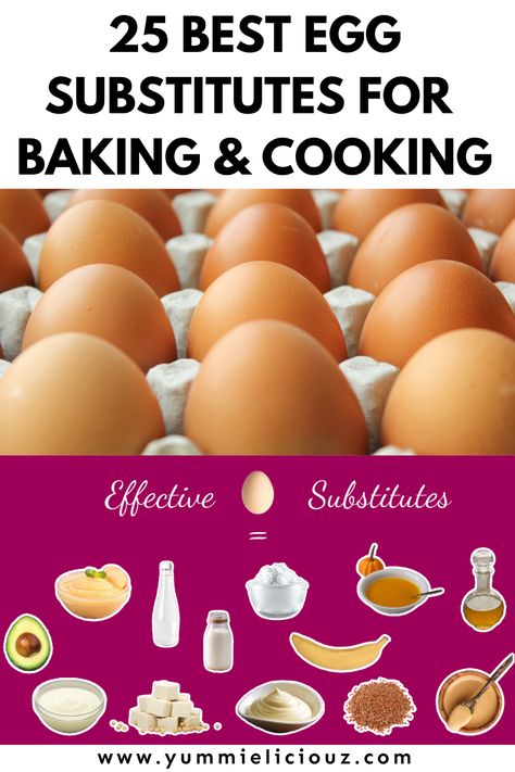 Replace Eggs In Baking, Egg Replacer Recipes, Eggs Substitute, Baking Replacements, Prediabetes Recipes, Egg Replacement In Baking, Allergy Free Breakfast, Inflammatory Foods List, No Egg Recipes