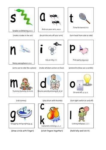 Pin by Fatma on Activities | Jolly phonics, Phonics flashcards, Phonics books Jolly Phonics Printable, Jolly Phonics Songs, Jolly Phonics Activities, Preschool Phonics, Phonics Cards, Phonics Flashcards, Phonics Song, Phonics Books, Hot Air Brush