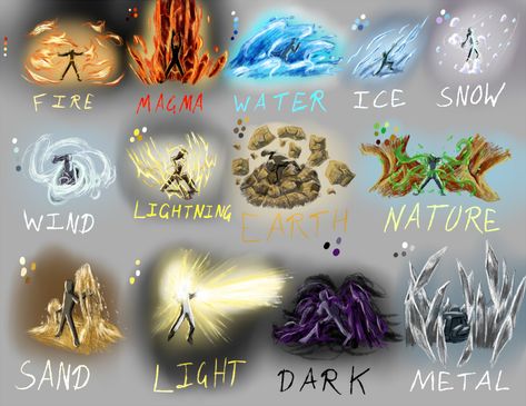 Ability Ideas, الفن الرقمي, Types Of Magic, Elemental Magic, Elemental Powers, Super Powers Art, Writing Fantasy, Element Symbols, Magic Symbols