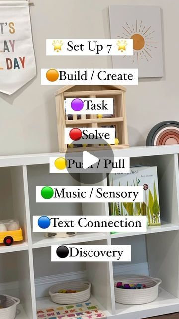 Toy Rotation Ideas, Toy Rotation Themes, Toy Rotation Categories, Montessori Toy Rotation, Toy Rotation Storage, Toy Rotation System, 6 Month Old Toys, Minimalist Mindset, Toy Rotation