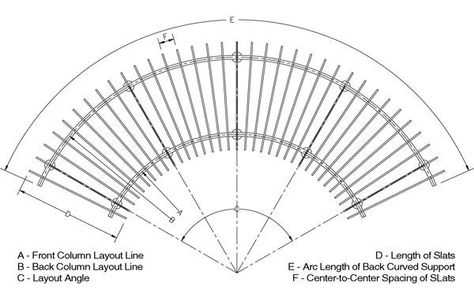 Arbors Biomorphic Design, Pergola Plans Design, Steel Pergola, Commercial Buildings, Pergola Plans, Huntington Beach, Yard Ideas, Design Services, Eden