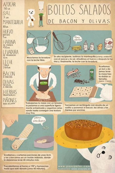 Las recetas ilustradas de Pan y Peter Gm Diet, English Food, Food Journal, Food Drawing, Full Meal Recipes, Food Illustrations, Workout Food, Cooking Time, Food Hacks