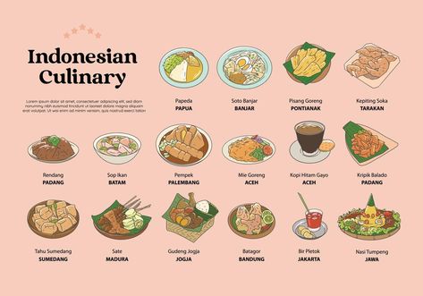 Indonesian Cuisine Illustration, Indonesian Food Illustration, Indonesian Food Recipes, Indonesian Design, Fruits Name In English, Recipe Drawing, Food Infographic, Illustration Wallpaper, Vintage Menu