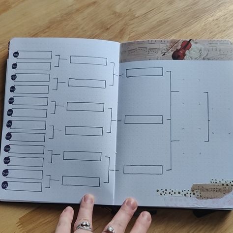 Book Bracket, Book Reading Journal, Journal Book, Journal Inspo, Reading Journal, Bullet Journal Ideas Pages, Journal Ideas, Book Journal, Favorite Books