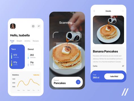 Calorie Counter App designed by Daria Kravets for Purrweb UI/UX Agency. Connect with them on Dribbble; the global community for designers and creative professionals. Water Reminder App, Calorie Counter App, Counter App, Nutrition App, Water Reminder, Calorie Counter, Health App, Banana Pancakes, App Ui Design