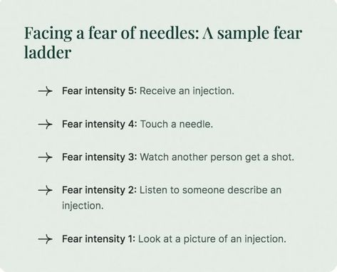 Fear Of Needles, Feeling Discouraged, People Struggle, Physical Wellness, Overcoming Fear, The Fear, Healthy Kids, Chronic Illness, Medical Professionals