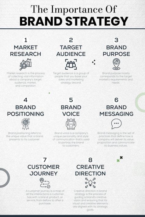 🌟 The Importance of Brand Strategy 🌟   In the world of business, a strong brand strategy is essential. It's more than just a logo or a tagline; it's the heart and soul of your business.  #BrandStrategy #Branding #BusinessGrowth #Marketing #GraphicDesign #DesignTips #CreativeStrategy #BrandIdentity #CustomerLoyalty #MarketingStrategy #SmallBusiness #Entrepreneur #Branding101 #DesignCommunity #BusinessTips #stallaid What Is Brand Strategy, Branding Myself, Brand Strategy Framework, Brand Ecosystem, Brand Strategy Templates, Business Brainstorming, Brand Planning, Brand Research, Rebranding Strategy