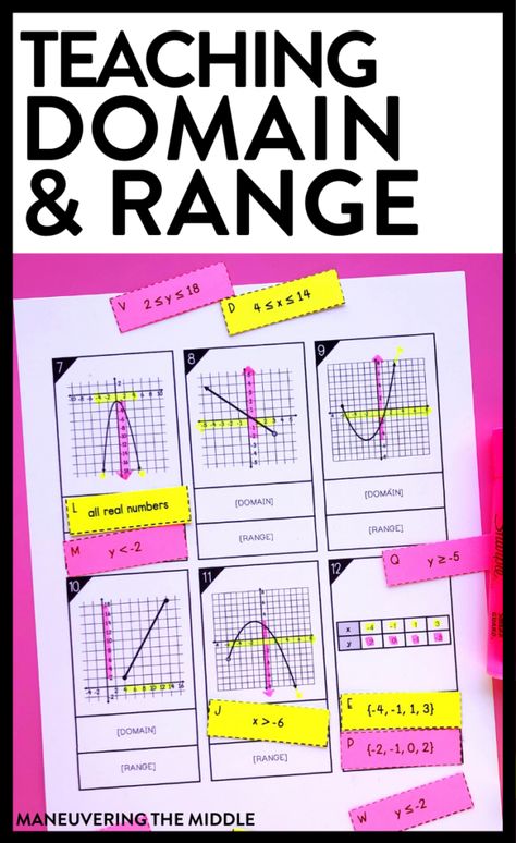 Domain And Range, Graphing Functions, Teaching Algebra, Algebra Activities, High School Activities, First Year Teaching, Math Interactive, Math Interactive Notebook, Virtual School