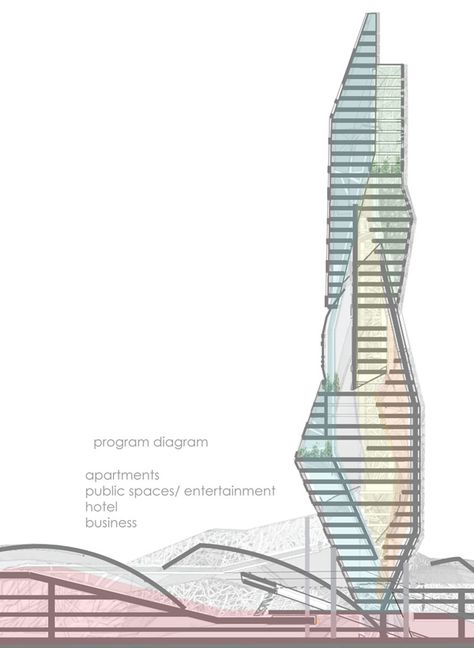 The natural world has provided us with an infinite amount of inspiration to draw upon and spark our creativity. It has also supplied us with the building blocks for sustainability and functionality. Without us having to create anything, there has always been architecture, just not in the way we are used to understanding it or … Inspiration To Draw, Vertical City, Future Buildings, High Building, Mix Use Building, Skyscraper Architecture, Tower Design, The Natural World, High Rise Building