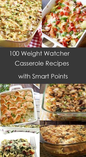 Mustard Recipes, Brunch Quiche, Weight Watchers Casserole, Easy Cornbread, Recipes Brunch, Smart Points Recipes, Weight Watchers Smart Points, Weight Watchers Free, Glazed Ham