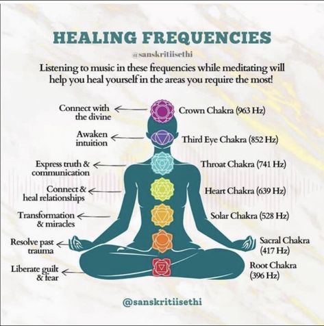 Sound Baths, Frequency Healing, Chakras Yoga, Chakra Health, Connected Hearts, Peace And Healing, Reflective Practice, The Seven Chakras, Book Program