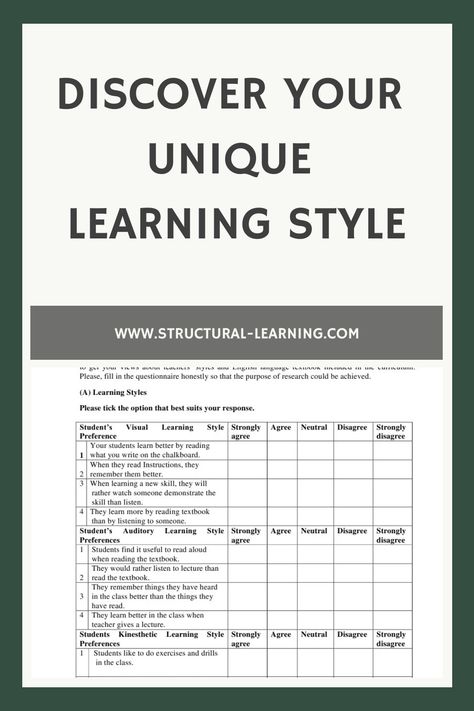 Discover your unique learning style with our interactive quiz! Whether you're a visual learner, auditory learner, or kinesthetic learner, understanding your preferred learning style can help you excel in school and beyond. Take our learning styles quiz self-assessment today to gain valuable insights into how you process information best. Explore fun and engaging learning styles activities tailored to your individual needs. From hands-on experiments for kinesthetic learners to colorful infograph Learning Styles Activities, Learning Style Quiz, Kinesthetic Learner, Visual Learning Style, Instructional Method, Educational Psychologist, Visual Learner, Educational Theories, Study Strategies