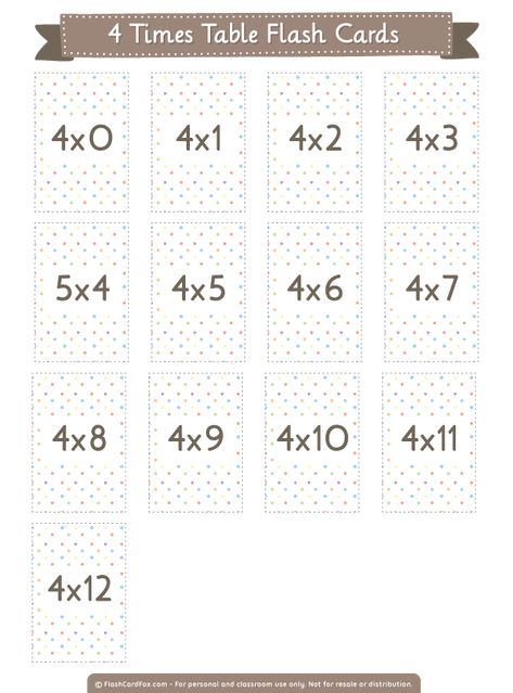 Free printable 4 times table flash cards. Download them in PDF format at http://flashcardfox.com/download/4-times-table-flash-cards/ Times Table Flash Cards, Multiplication Flash Cards Printable, 5 Times Table, 4 Times Table, Multiplication Flash Cards, Free Teacher Appreciation Printables, Times Table Chart, Math Division Worksheets, Math Flash Cards