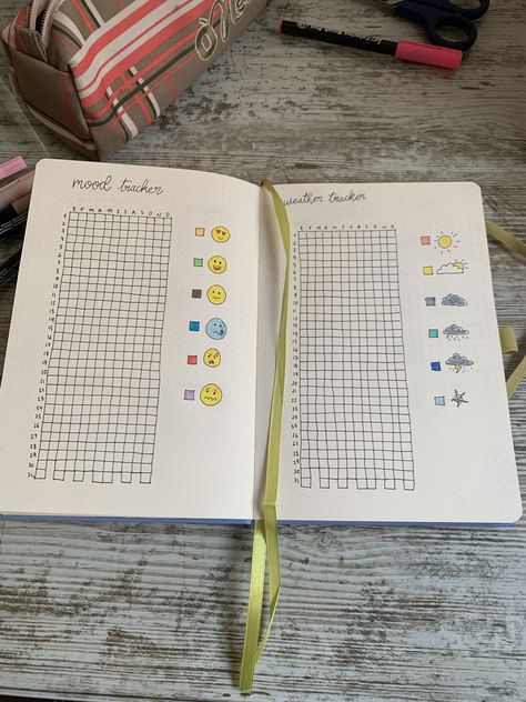 Bullet journal mood and weather tracker | ig: anjelikalba Journal Weather Tracker, Weather Bullet Journal, Weather Tracker Bullet Journal, Weather Tracker, Bullet Journal Mood, Mood Tracker, Journal Ideas, Bullet Journal