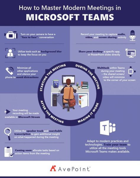 How to Master Modern Meetings in Microsoft Teams Microsoft Teams Classroom, Microsoft Teams Tips, Microsoft Classroom, Office 365 Education, Microsoft Office Free, Microsoft Applications, Microsoft Excel Tutorial, Team Management, Office Team