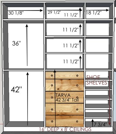 Closet Shelf Measurements, Closet Design Layout Measurements, Closet Depth For Hangers, Master Closet Blueprints, Diy Closet System Reach In, 5 By 5 Closet Ideas, How To Plan Closet Layout, 7 Ft Closet Ideas, Home With Stefani