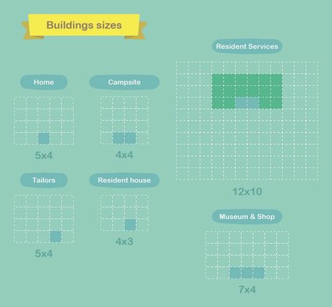 Animal Crossing New Horizons Building Plot Sizes: ACNH House, Shop, Tailor, Museum, Campsite Exterior Dimensions Acnh Building Size, Acnh Cottagecore, Map Layout, Animal Crossing 3ds, Animals Crossing, Animal Crossing Guide, Animal Crossing Wild World, Animal Crossing Qr Codes Clothes, Qr Codes Animal Crossing