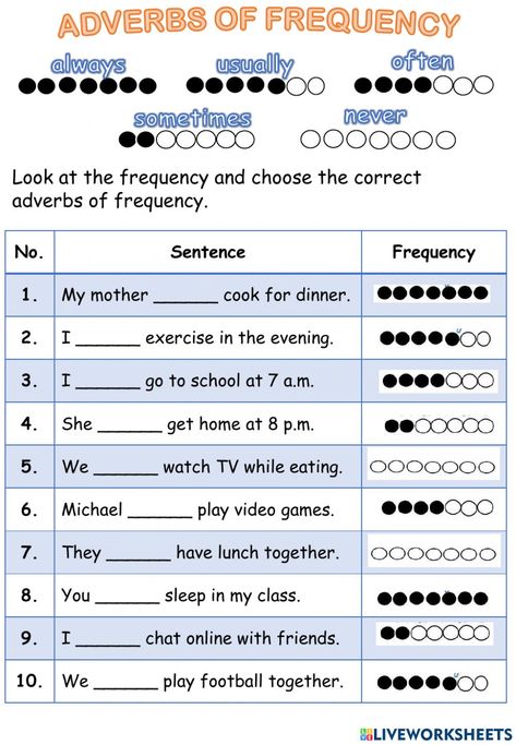 English Interactive Activities, Worksheet 3rd Grade, Adverb Activities, Adverbs Worksheet, Teach English To Kids, English Grammar For Kids, Get A Flat Stomach, Simple Present Tense, Grammar For Kids