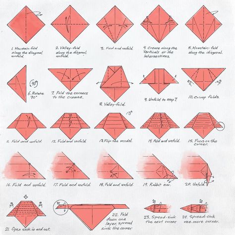 Origami Dragon Step By Step, Dragon Origami, Basic Origami, Paper Dragon, Origami Tutorials, Eastern Dragon, Origami Step By Step, Origami Diagrams, Shang Chi