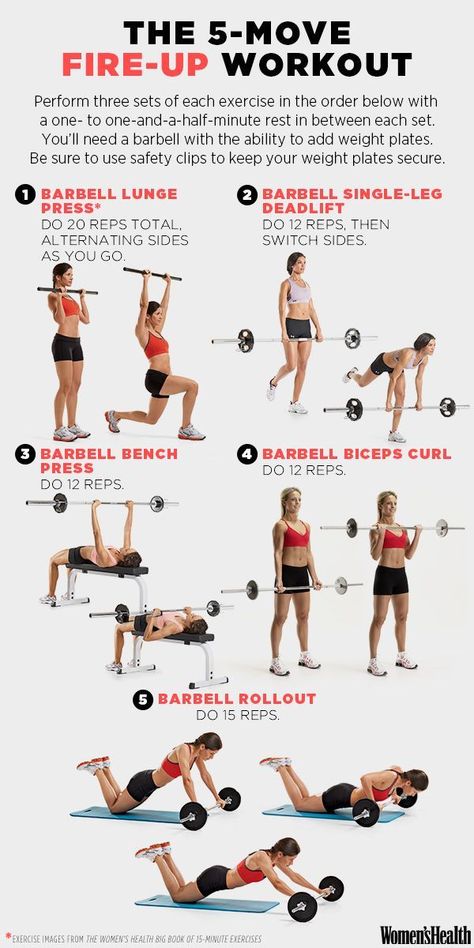 Barbell Workout For Women, Exercise Images, Arm Workout Women, Barbell Workout, Womens Health Magazine, Workout Plan For Beginners, Workout Moves, Health Magazine, Boost Your Metabolism